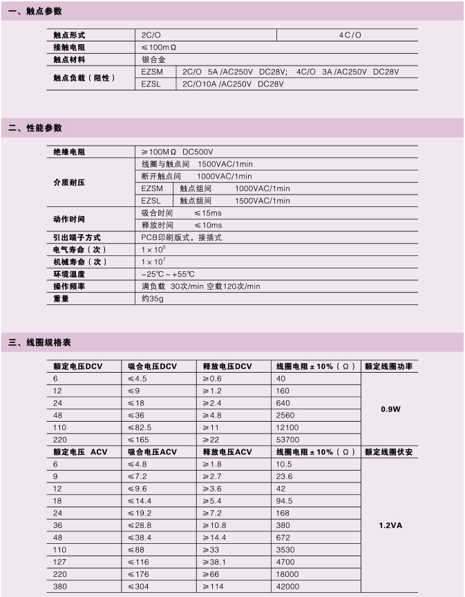 EZSM、EZSL系列測試按鈕繼電器